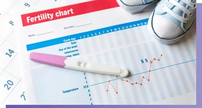 The Best and Suitable Fertility Testing: What You Need To Know