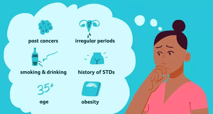 Top 3 Causes for Infertility