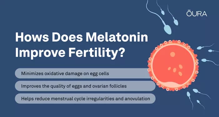 does melatonin cause infertility in females